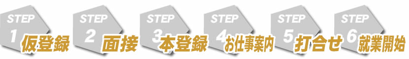 ご登録からお仕事開始まで